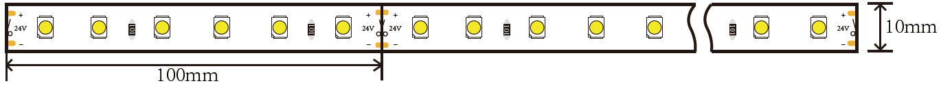 24V SMD 3528 LED Strip 60 LEDs Per Meter Size