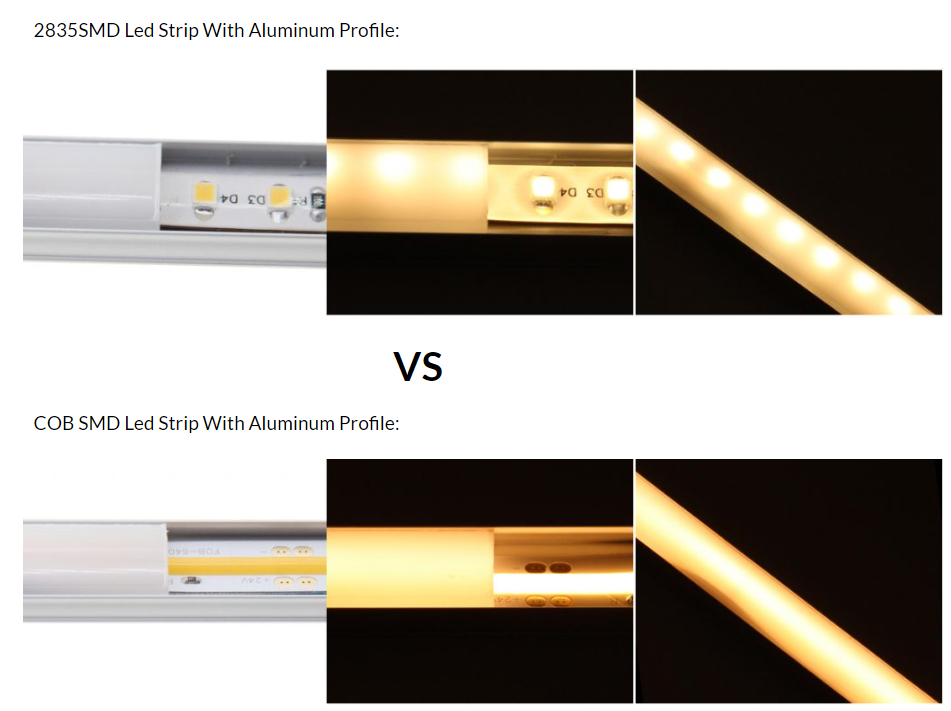 Dot-free COB LED strip