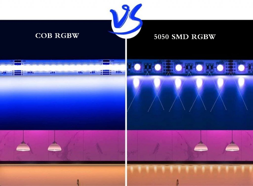 professional cob rgbw led strip
