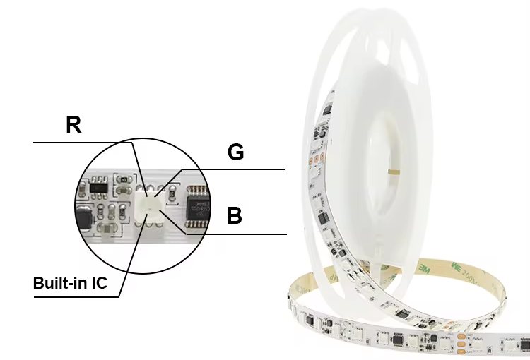 individually addressable led strip lights