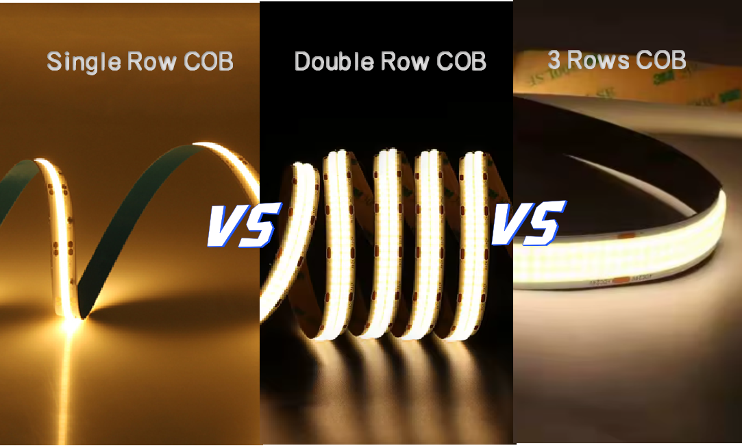 high density cob led strip