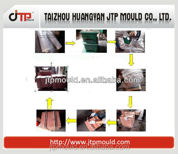 packing details of plastic mould