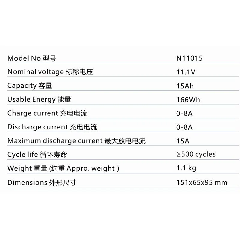 NCM Batteries 12V 15AH