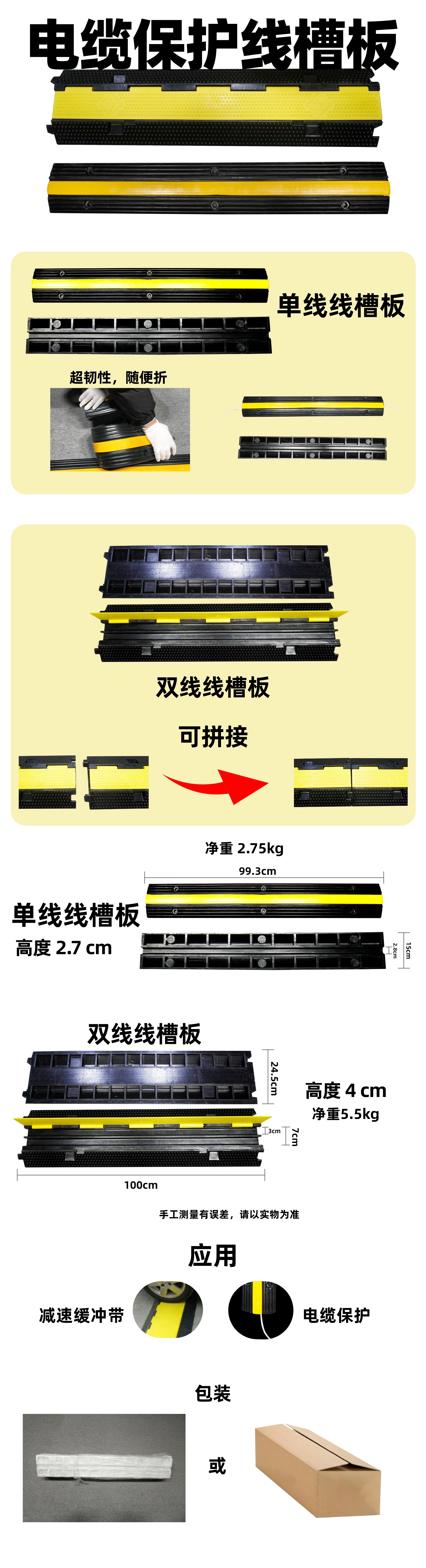 Trunking Board