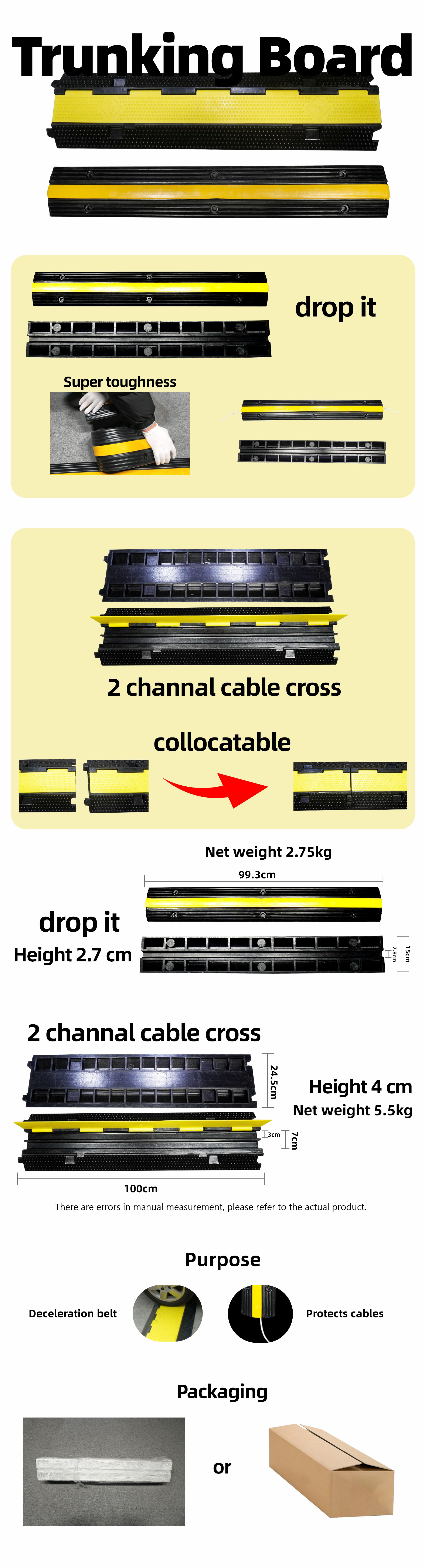 Trunking Board