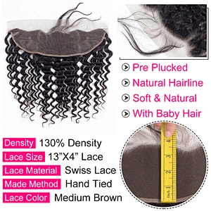 Hot Beauty Hair Ear To Ear Deep Wave Frontal Virgin Human Hair Frontal Cuticle Aligned Hair Lace Frontal