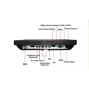 CE RoHs ISO9001 10 inch 1024*768 Resistive/Infrared/Capacitive Touch Screen LCD Monitor / Touch Monitor