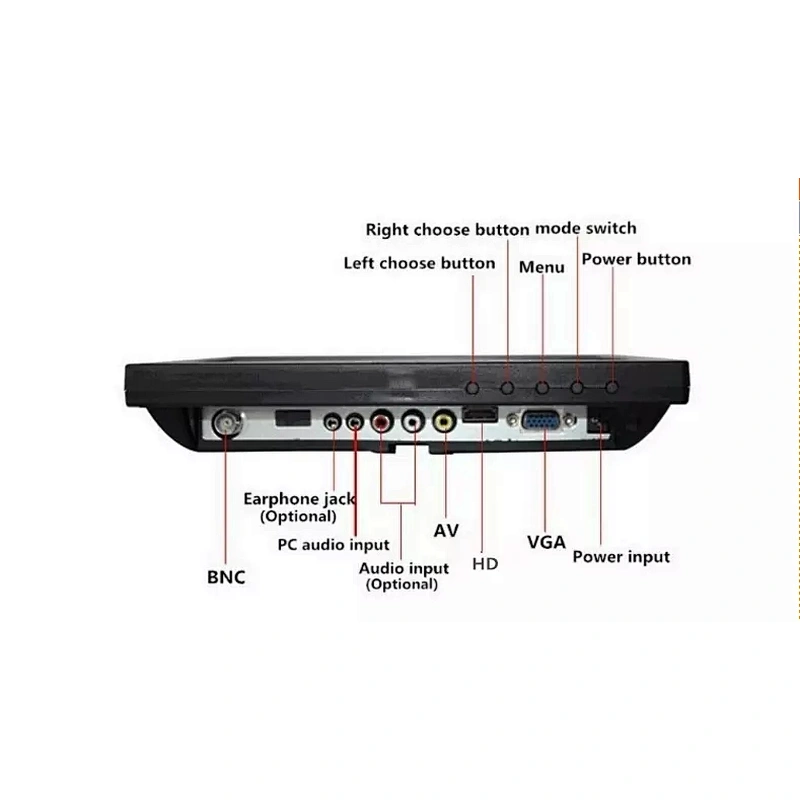 CE RoHs ISO9001 10 inch 1024*768 Resistive/Infrared/Capacitive Touch Screen LCD Monitor / Touch Monitor