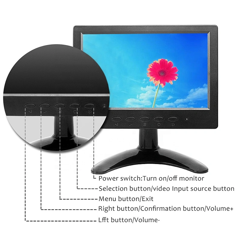 USB Powered car pc 7.2 inch touch screen lcd monitor for control room