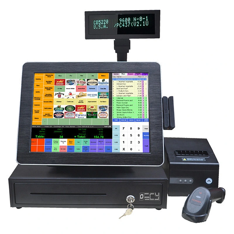 Point Of Sale System for Retail E-Commerce Inventory Sales CRM