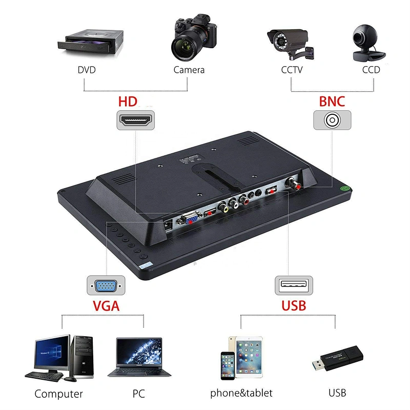 1920*1080 widescreen 12inch lcd monitor with HD input
