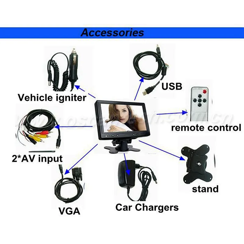 7 inch high brightness display mini lcd monitor touch screen for audio/video/music
