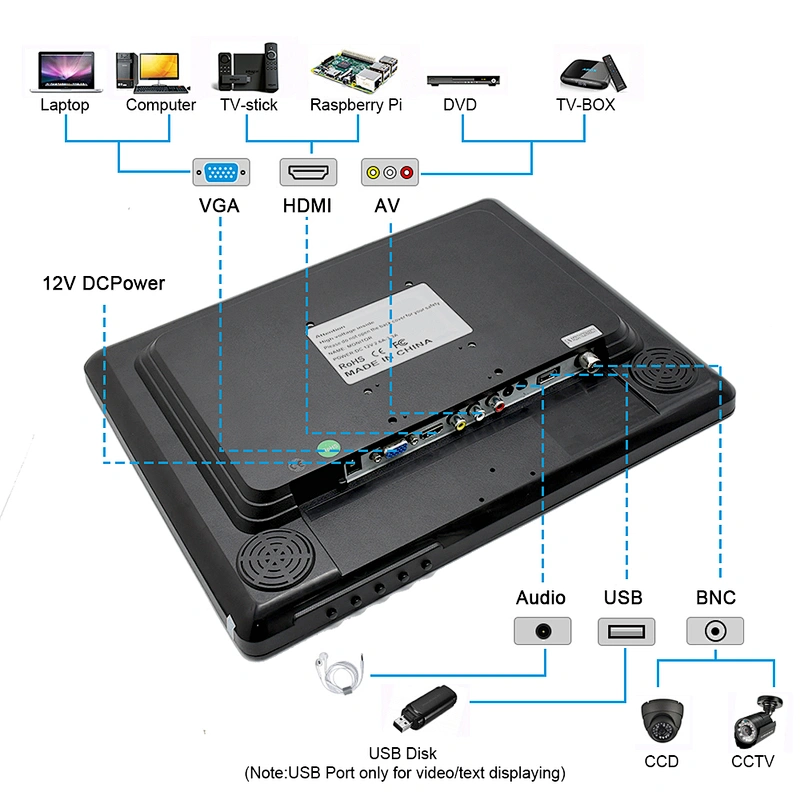 15 inch Vga Tft Hdmi Computer Monitor 12V Cheap Lcd Monitor