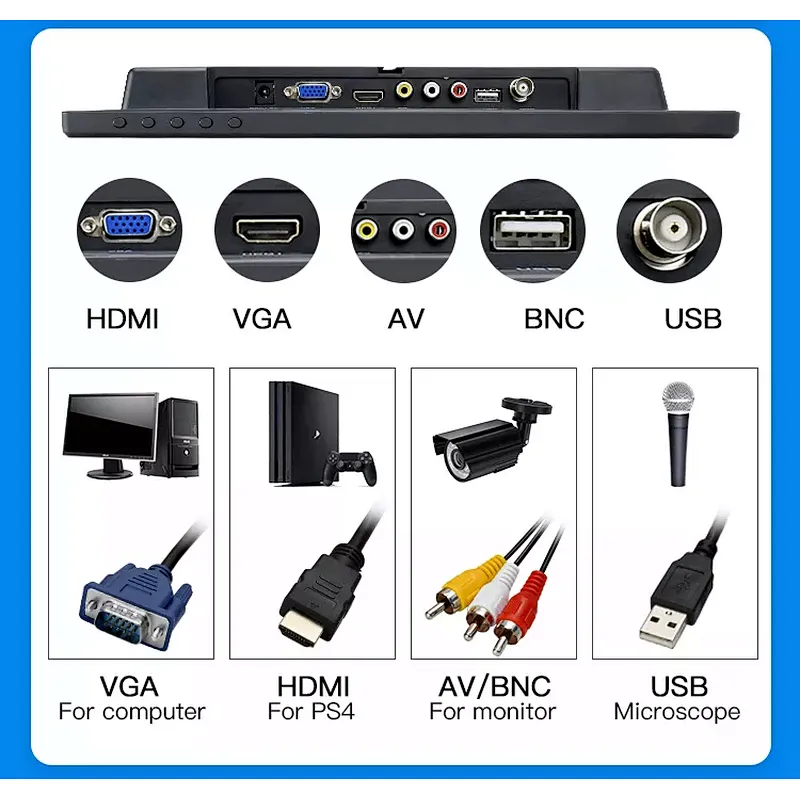 Factory Wholesale Price 13.3 Inch wide screen 16:9  High Resolution HD 13.3 inch Screen led Monitor
