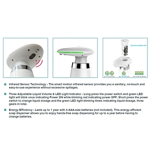 waterproof IPX4 Wholesale 340ml Deck Mount Auto Sensor Soap Dispenser For Bathroom automatic soap dispenser