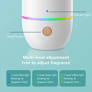 SVAVO wall plug aroma diffuser home fragrance machine essential oil scent diffuser