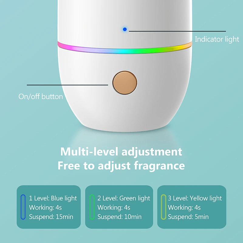 SVAVO wall plug aroma diffuser home fragrance machine essential oil scent diffuser