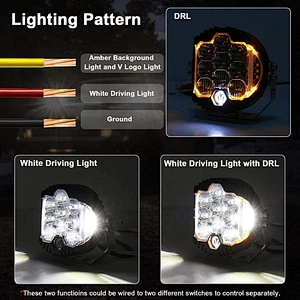 OVOVS Offroad Driving Work Light 90W 7