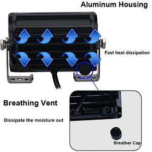 OVOVS 24w Led Work Light with DRL Function for Jeep Trucks Cars Led Auxiliary Driving Light