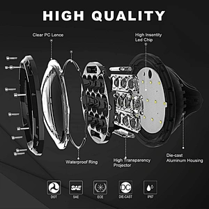 OVOVS Factory Price 75W 7