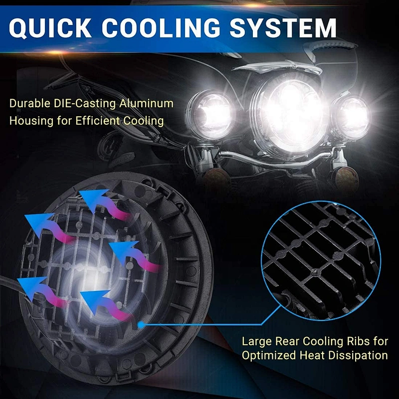 OVOVS Motorcycle 7 inch LED Headlight 7