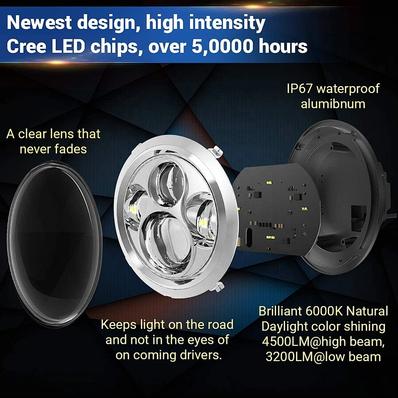 OVOVS Motorcycle 7 inch LED Headlight 7