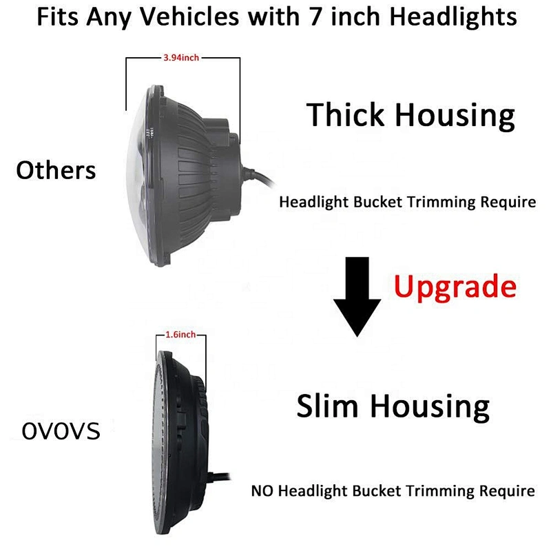OVOVS LED Headlights 7 inch Halo Headlamp 63W with Hi Lo Beam Amber Turning White DRL Snowflake Style for Jeep Wrangler Hummer