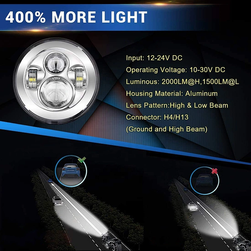 OVOVS Motorcycle 7 inch LED Headlight 7