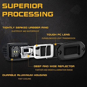 OVOVS Latest 20W LED Work Light 4 Inch 9-30V Flood Beam Work Lights for Off-Road Vehicle Work Light