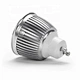 gu10 6w led spotlight