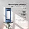 uv light kill virus