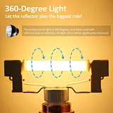 led R7S bulb light
