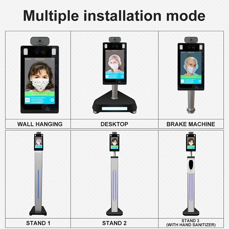 Automatic IR human body face recognition temperature measurement system