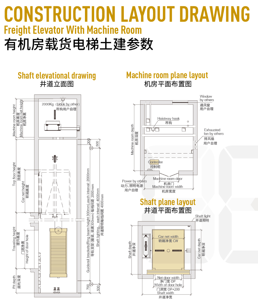 elevator supplier