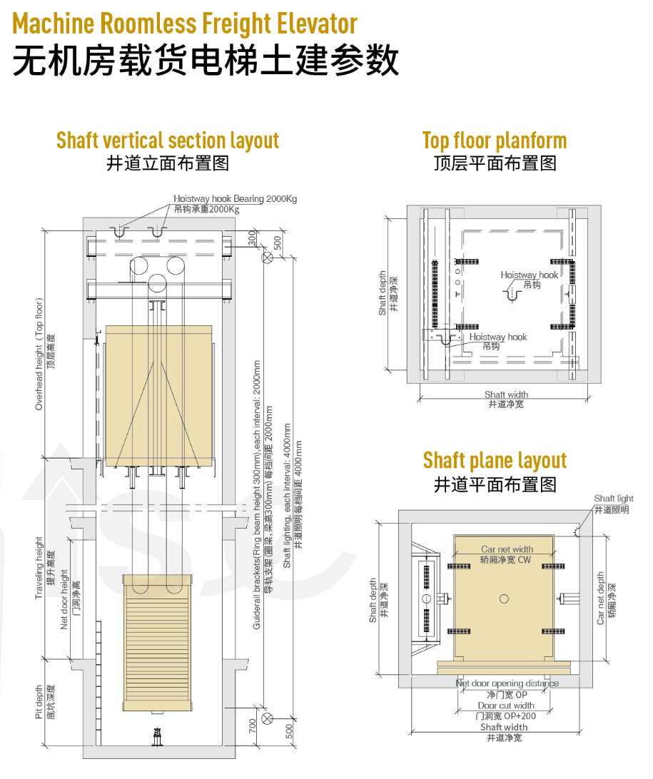 elevator manufacturer