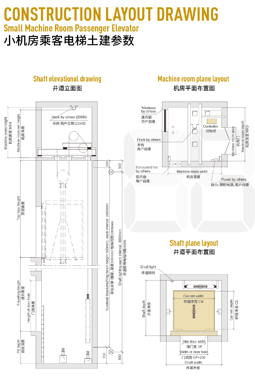 passenger elevator manufacturer
