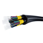Global Market Study on Fiber Optic Connectors: Telecommunication Industry to Stay at the Forefront of Growth with Maximum Consum