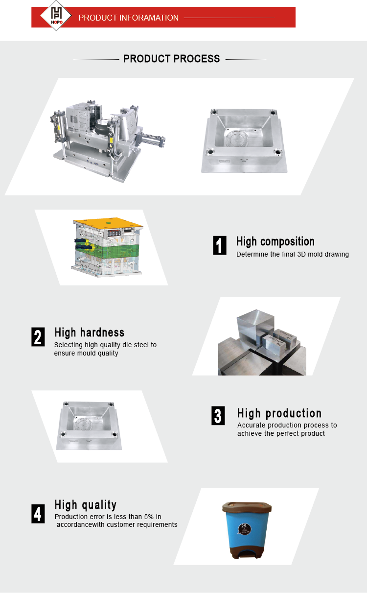 product information