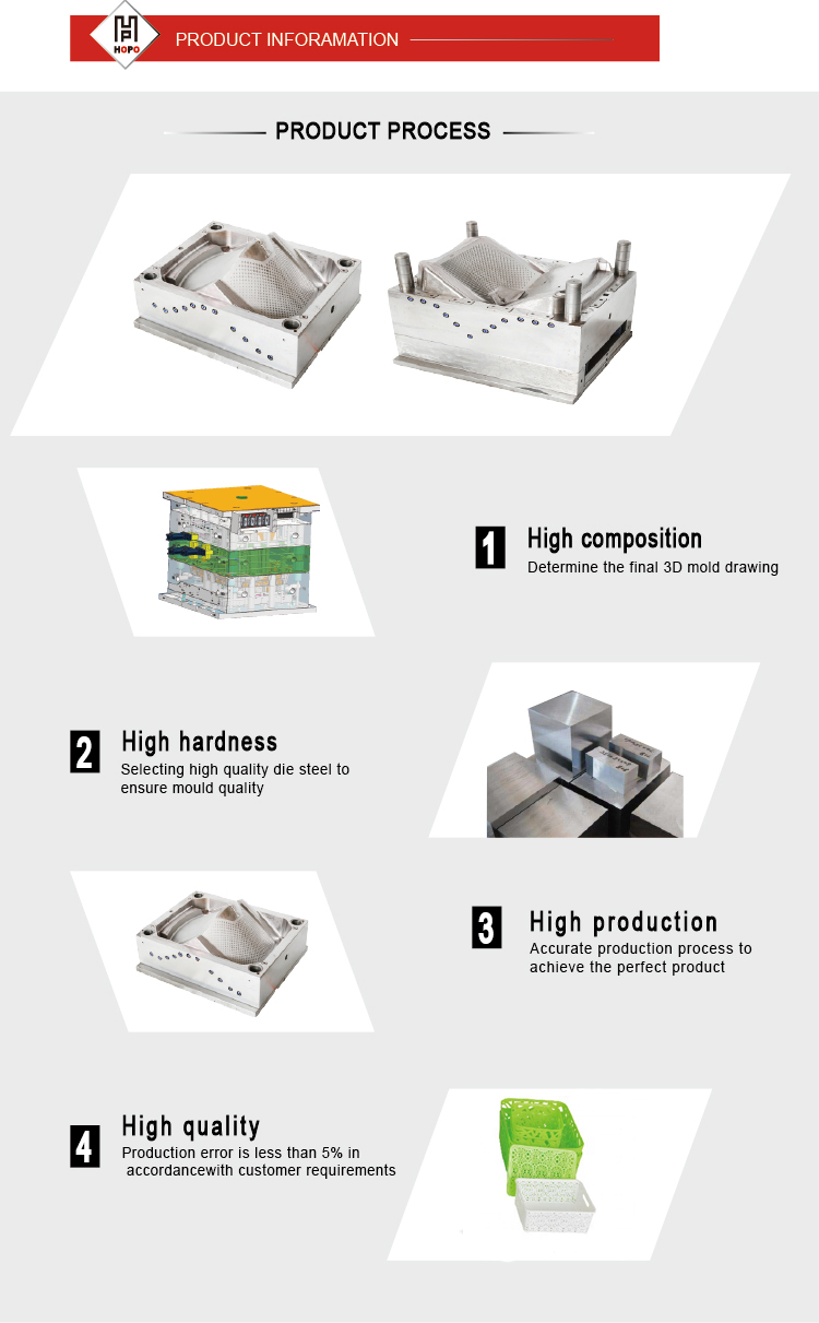 box mould and appliance