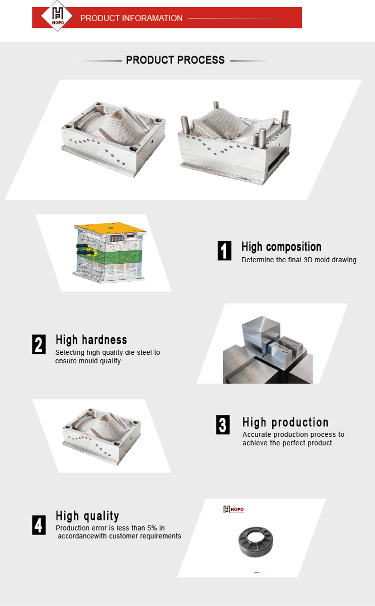 injection plastic parts