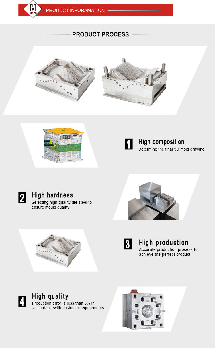 lamp mould process