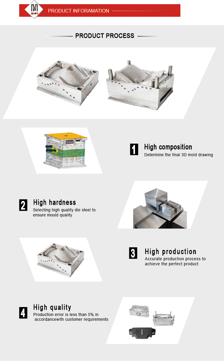 automotive injection mould