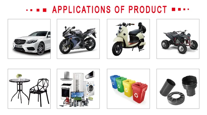 application of product
