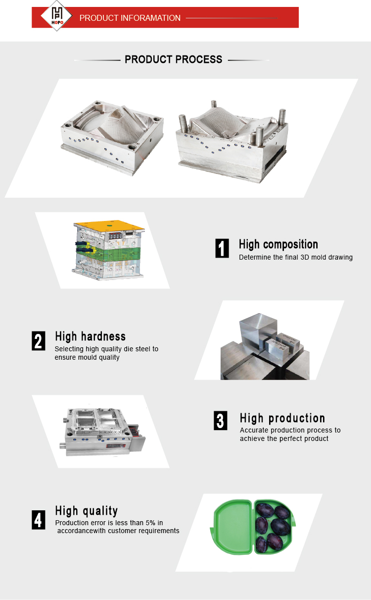 fruit box mould appliance