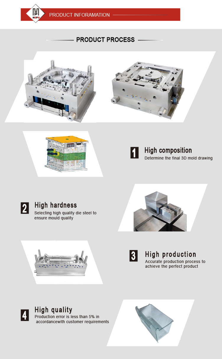 product process of the plastic fridge drawers mould and make