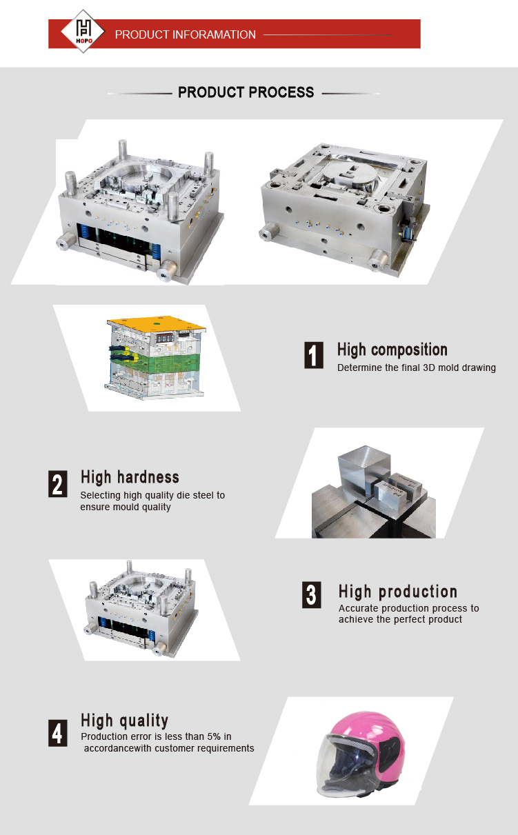 Plastic helmet produce process