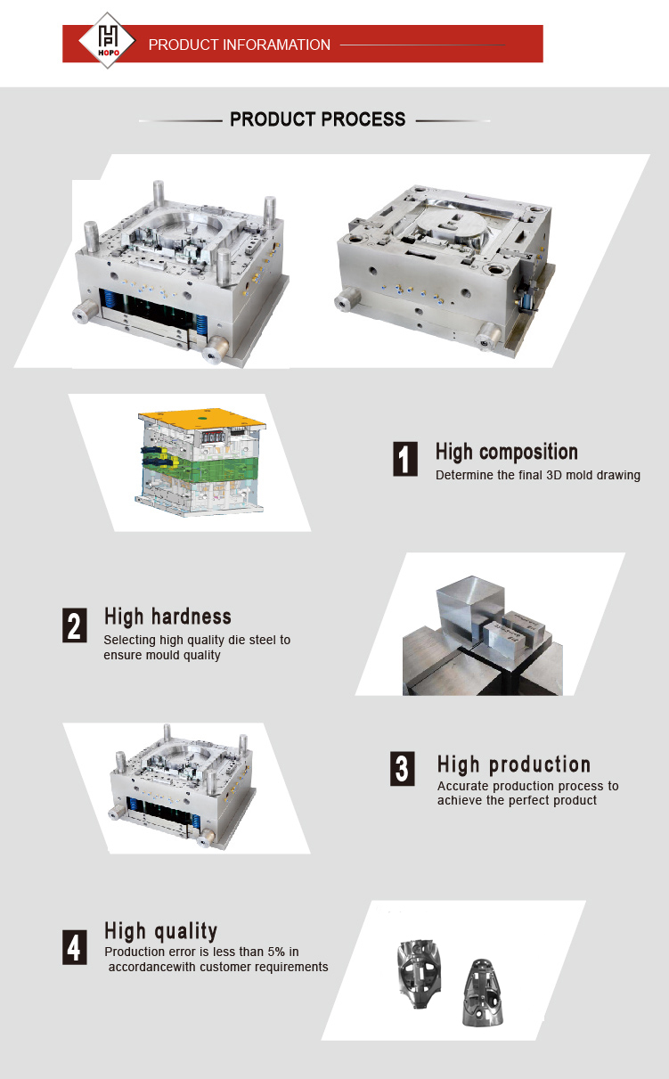 plastic seat frame produce process