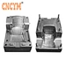 huangyan injection mold
