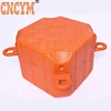 Floating Pontoon Molds