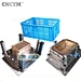 Plastic Injection Molding